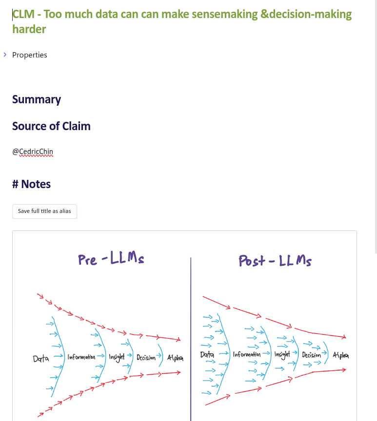 image to CLM